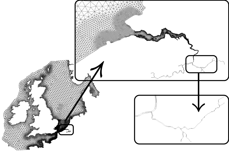 Unstructured mesh of the entire domain